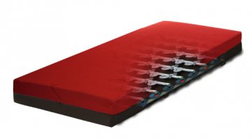 ThevoautoActiv – Matelas anti-escarres
